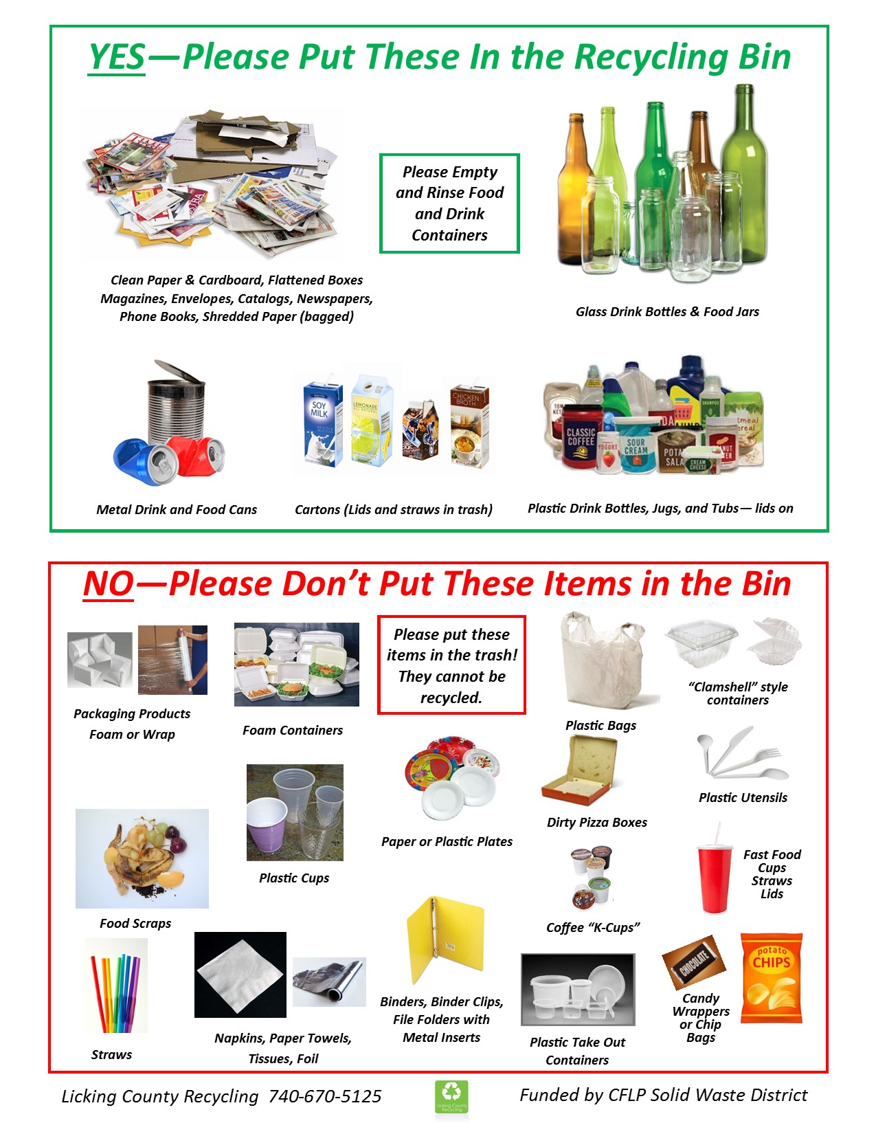 Licking County Items Accepted At Public Bins